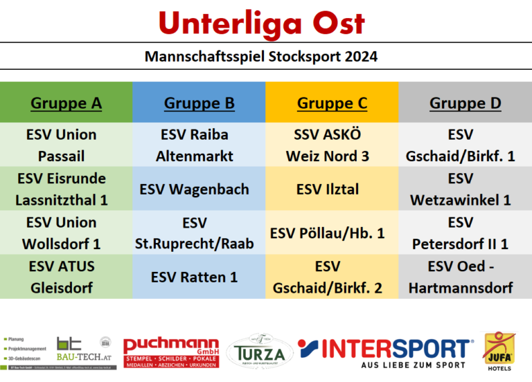 Gruppeneinteilung Stocksport-Meisterschaft 2024 - Unterliga Ost